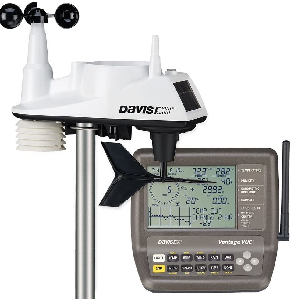 Метеостанция Davis Instruments 6250 Vantage Vue